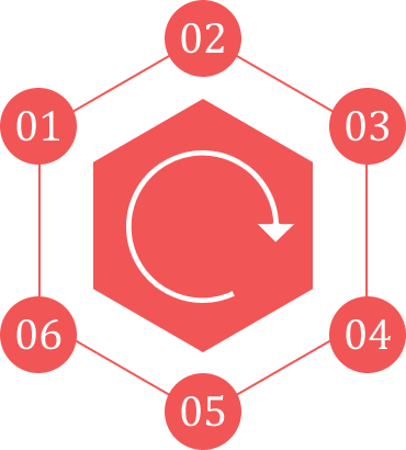 短信测压准确吗